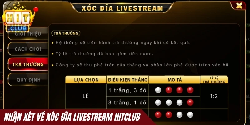 Nhận xét về Xóc đĩa livestream Hitclub
