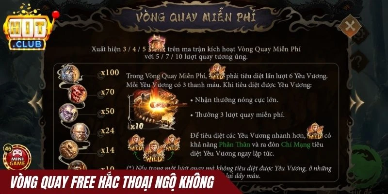Tính năng vòng quay Hắc thoại ngộ không